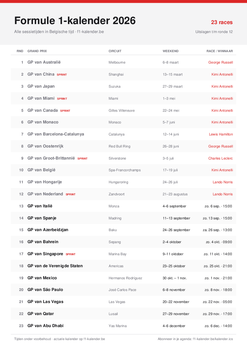 Voorbeeld van de F1-kalender 2026 in de lichte stijl