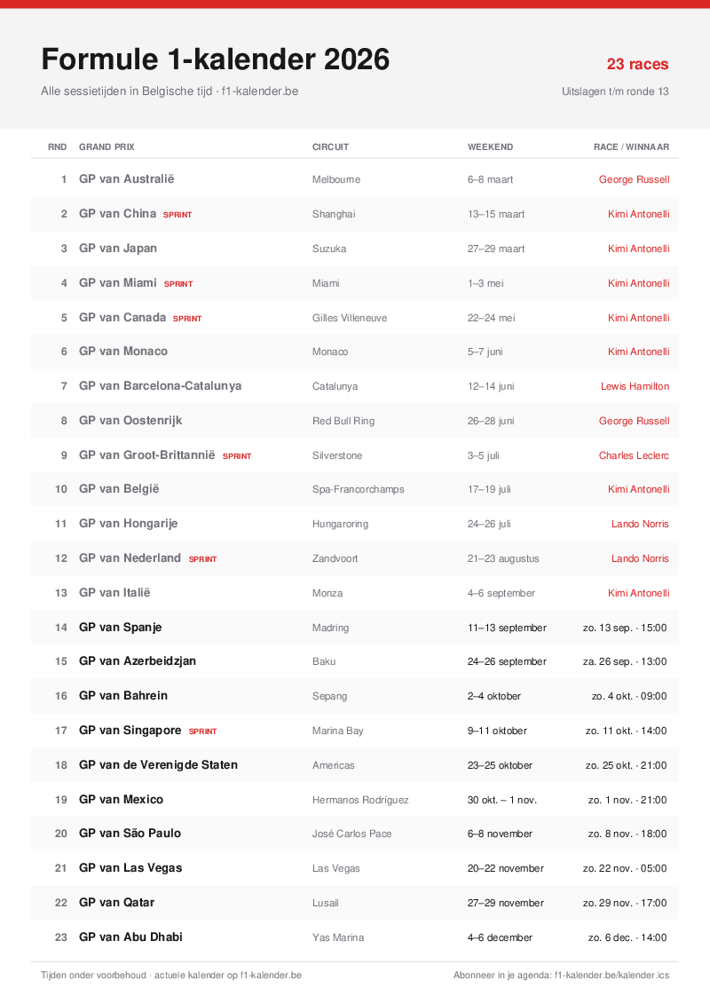 Voorbeeld van de F1-kalender 2026 in de lichte stijl