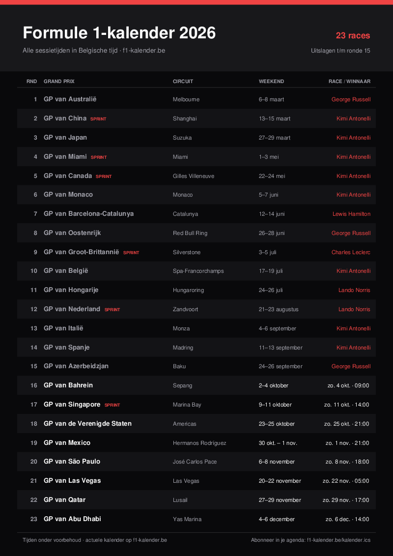 Voorbeeld van de F1-kalender 2026 in de donkere stijl