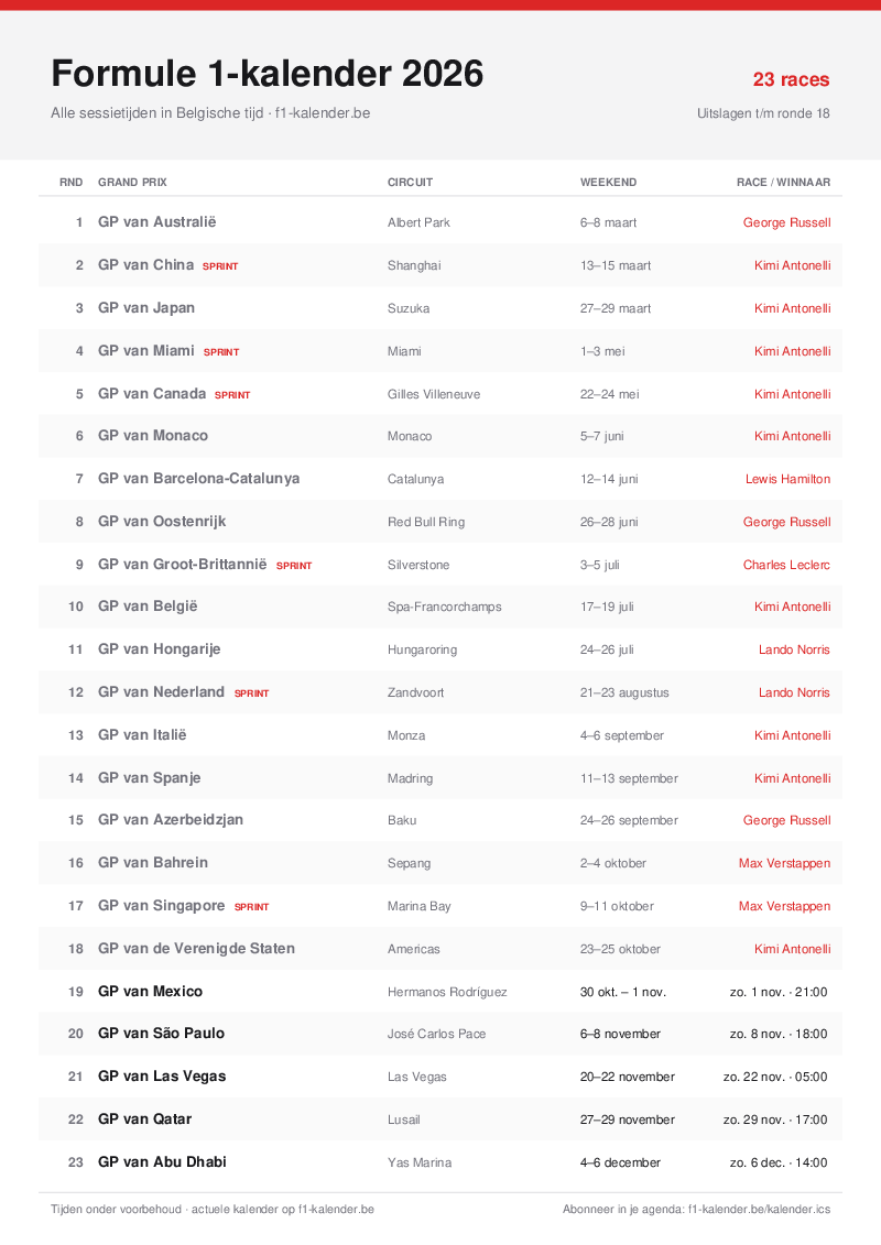 Voorbeeld van de F1-kalender 2026 in de lichte stijl